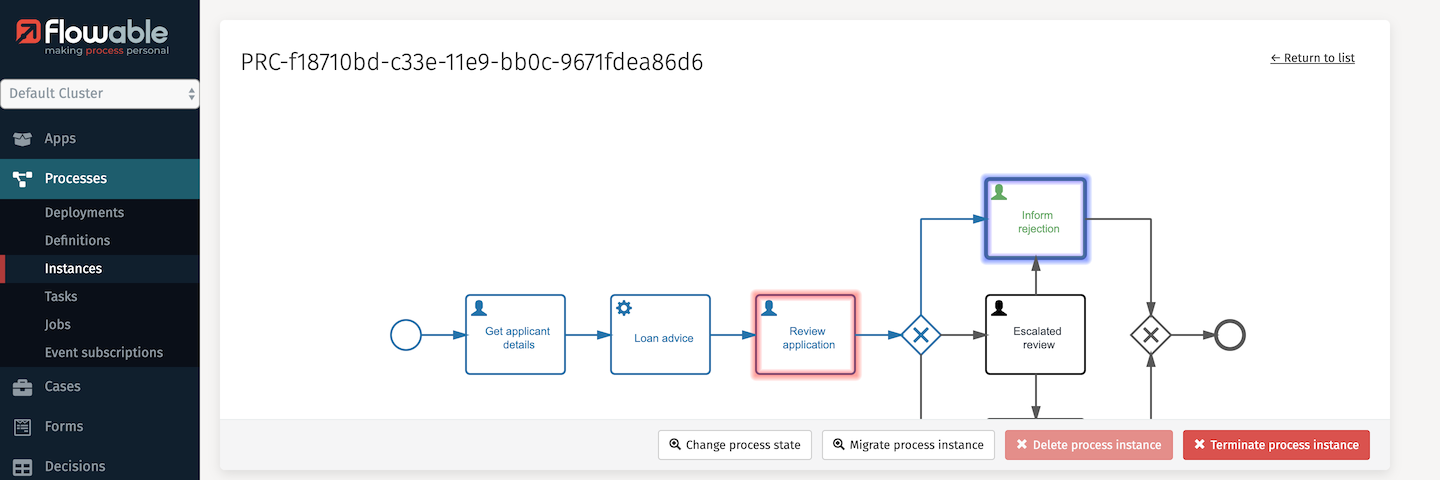 Change Process State