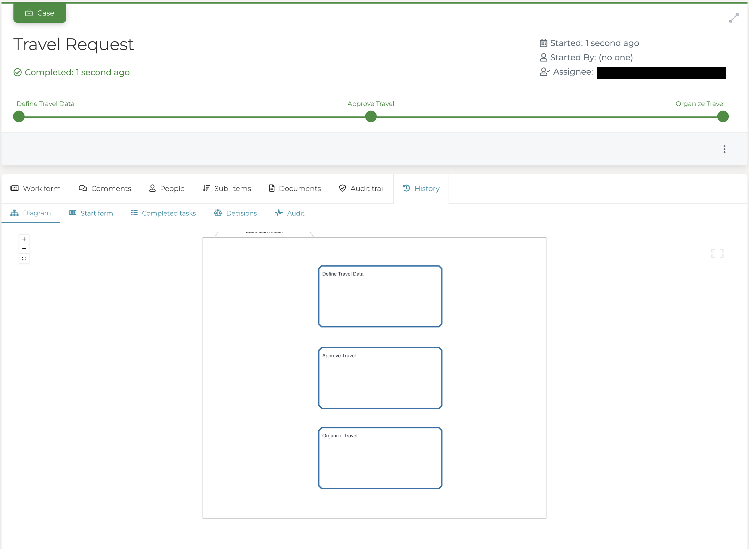 Case instance runtime