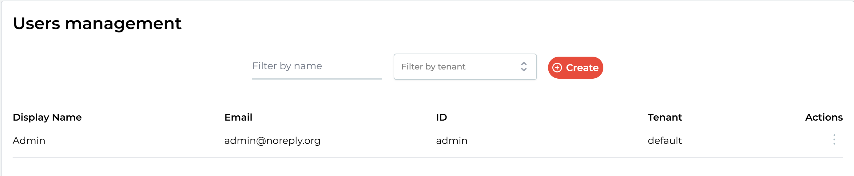 130 design user management