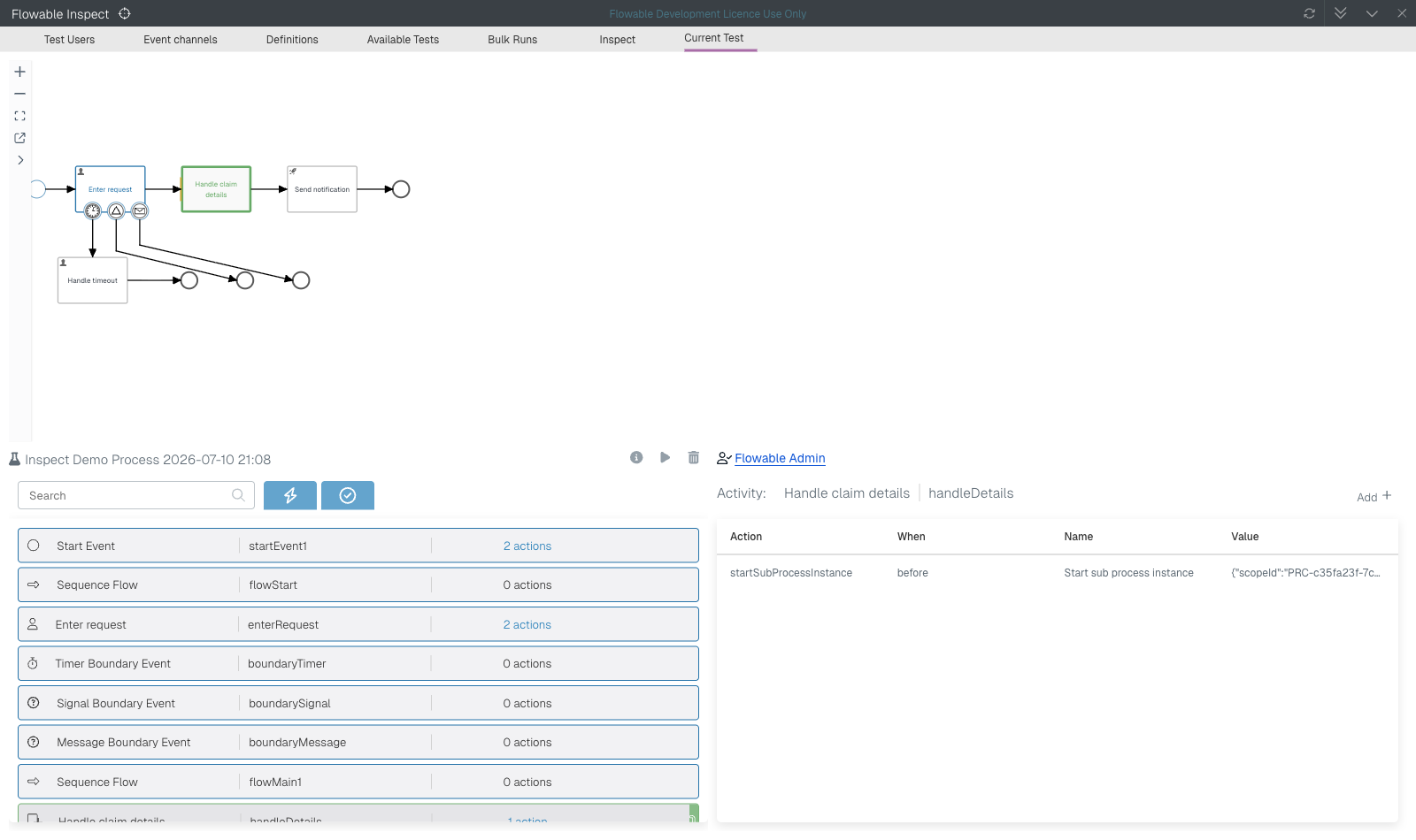 14 call activity breakpoint