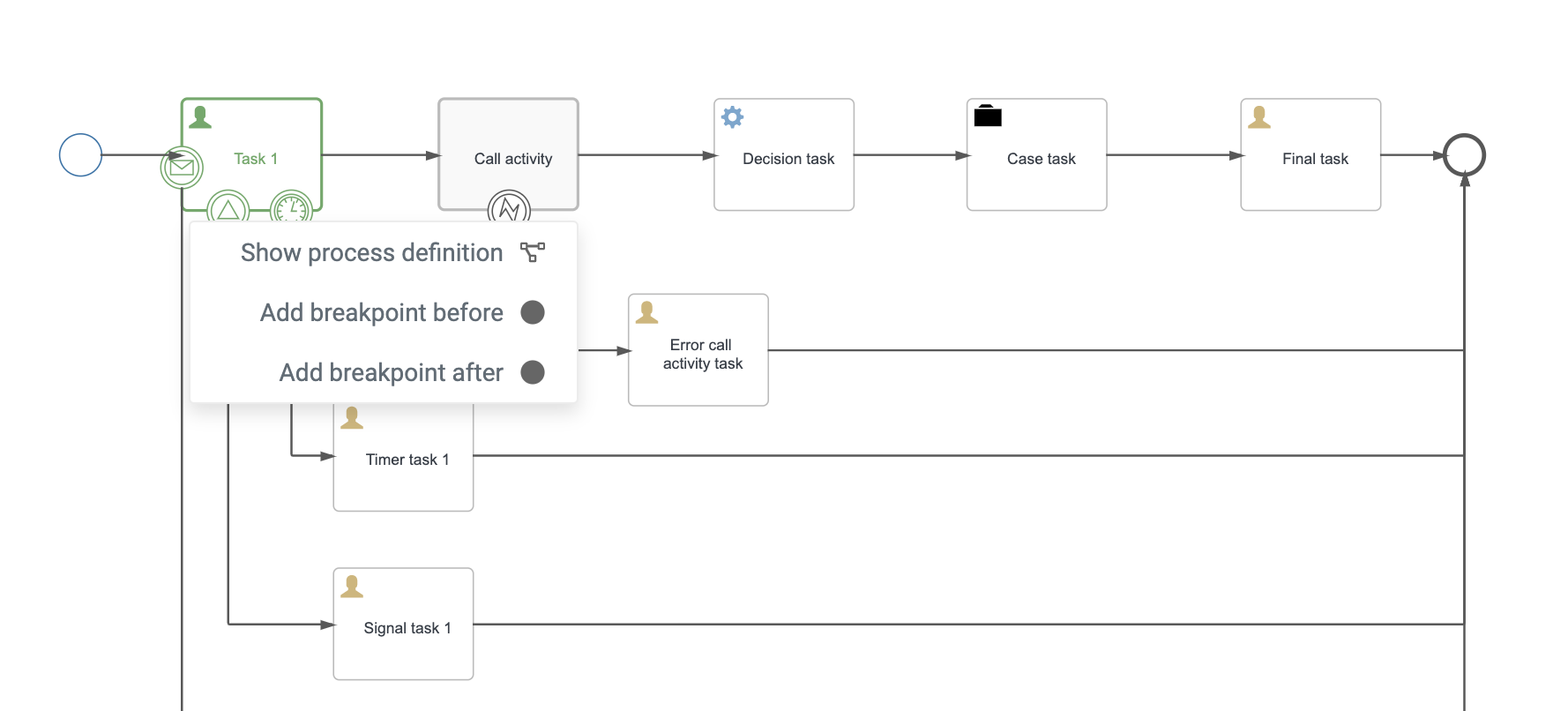 14 diagram action menu