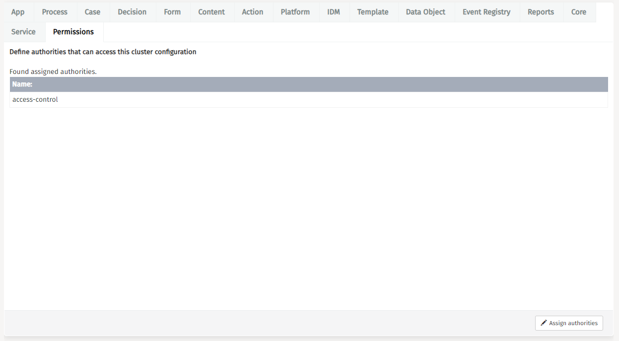 cluster permissions with access control