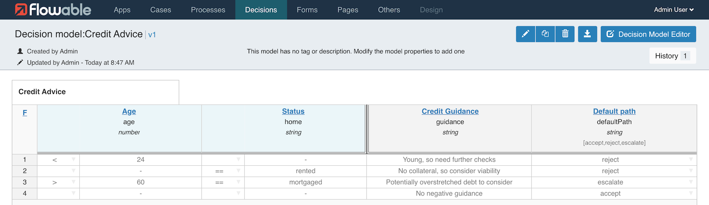 410 decision details