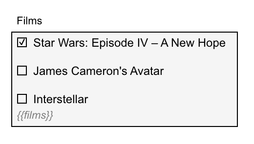 Checkbox Group component design