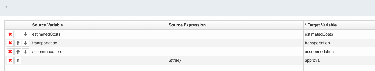 55 initialize approval var