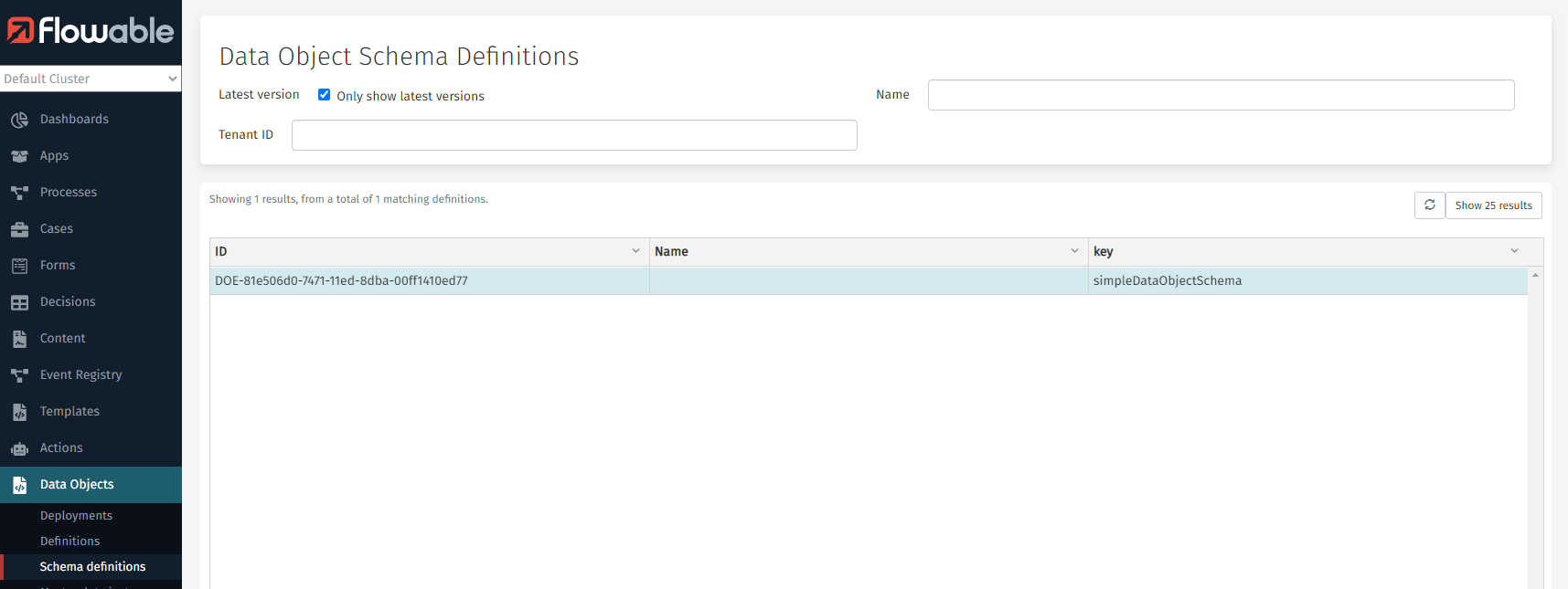 750H data object schema definitions