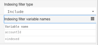 Flowable Design Indexing Filter