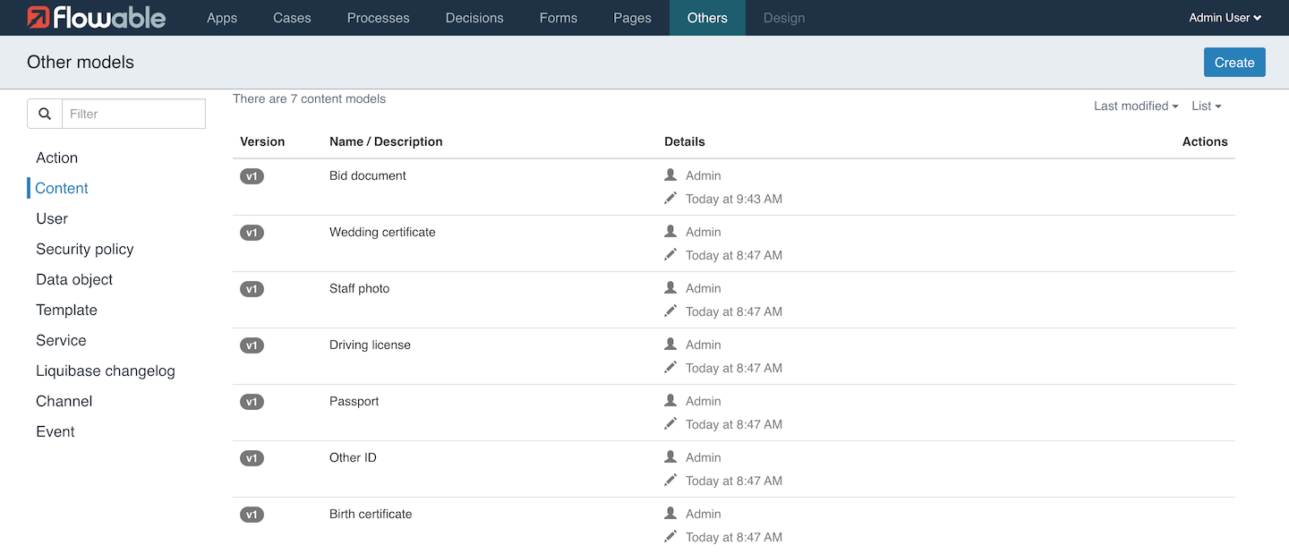 830 work content list