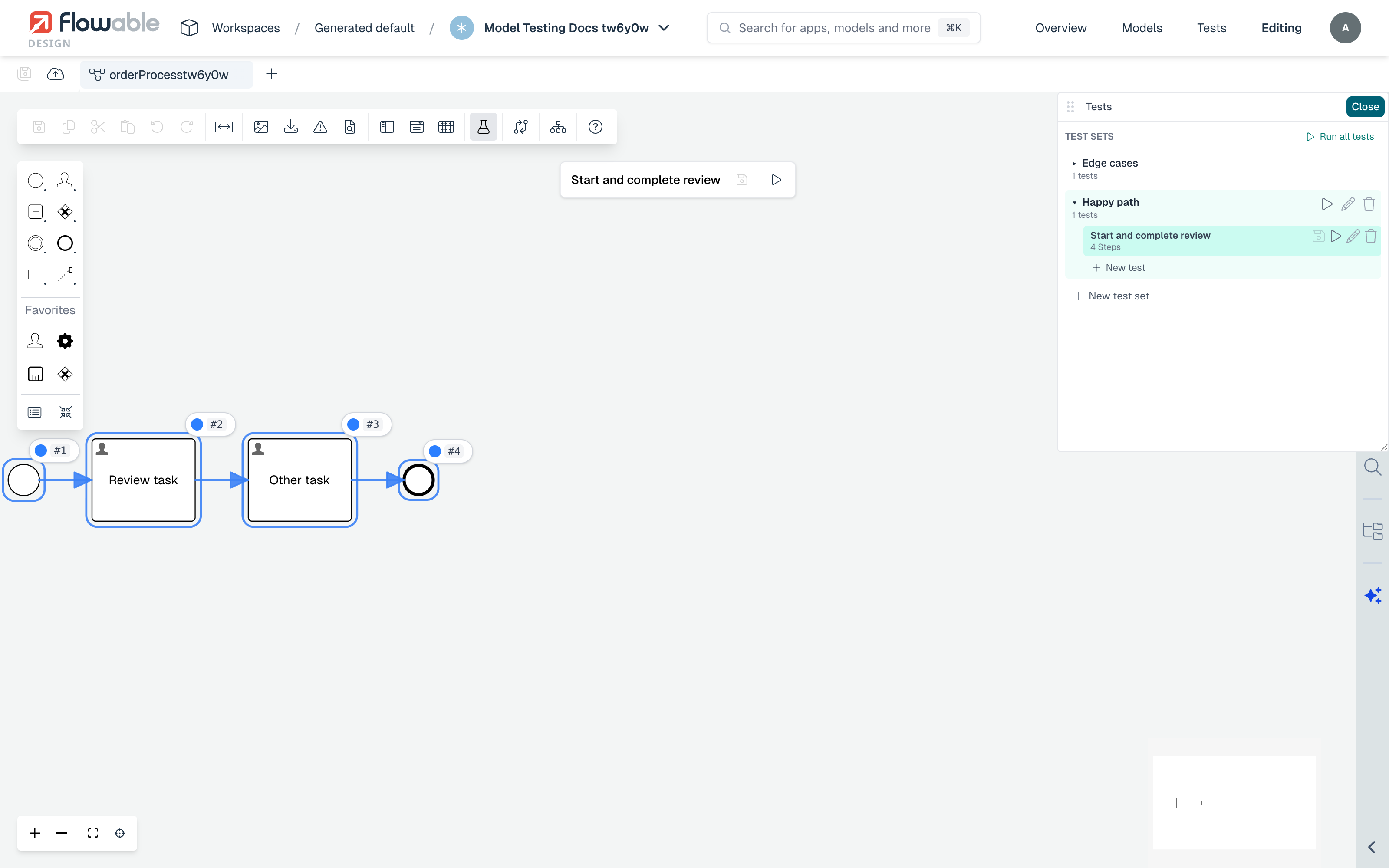 The Tests panel for a process model