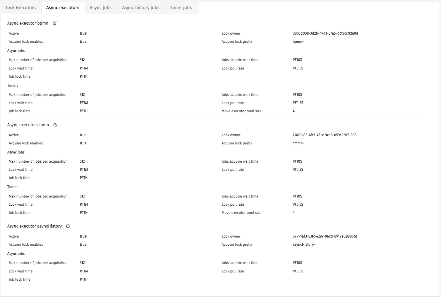 Async Executor Information UI