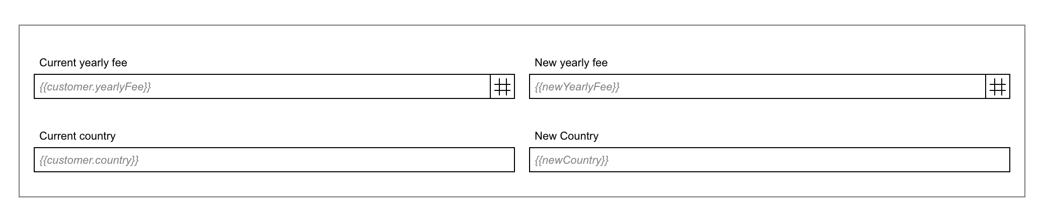 Data Object CMMN Example