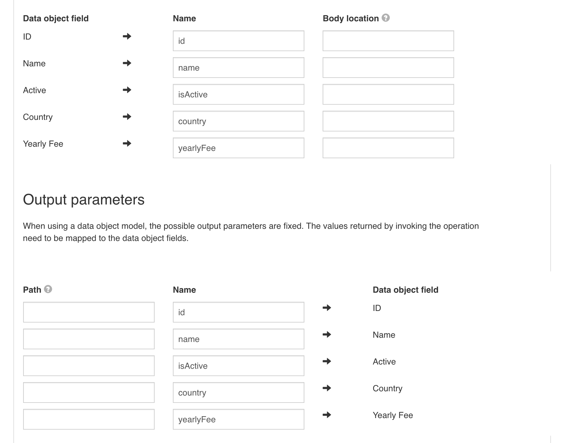 Data object REST data source