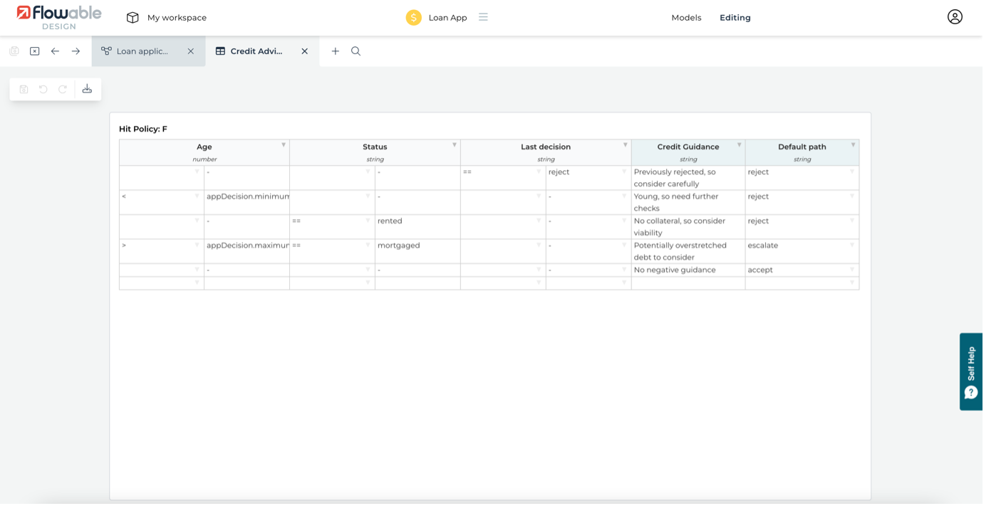 Variable decision table