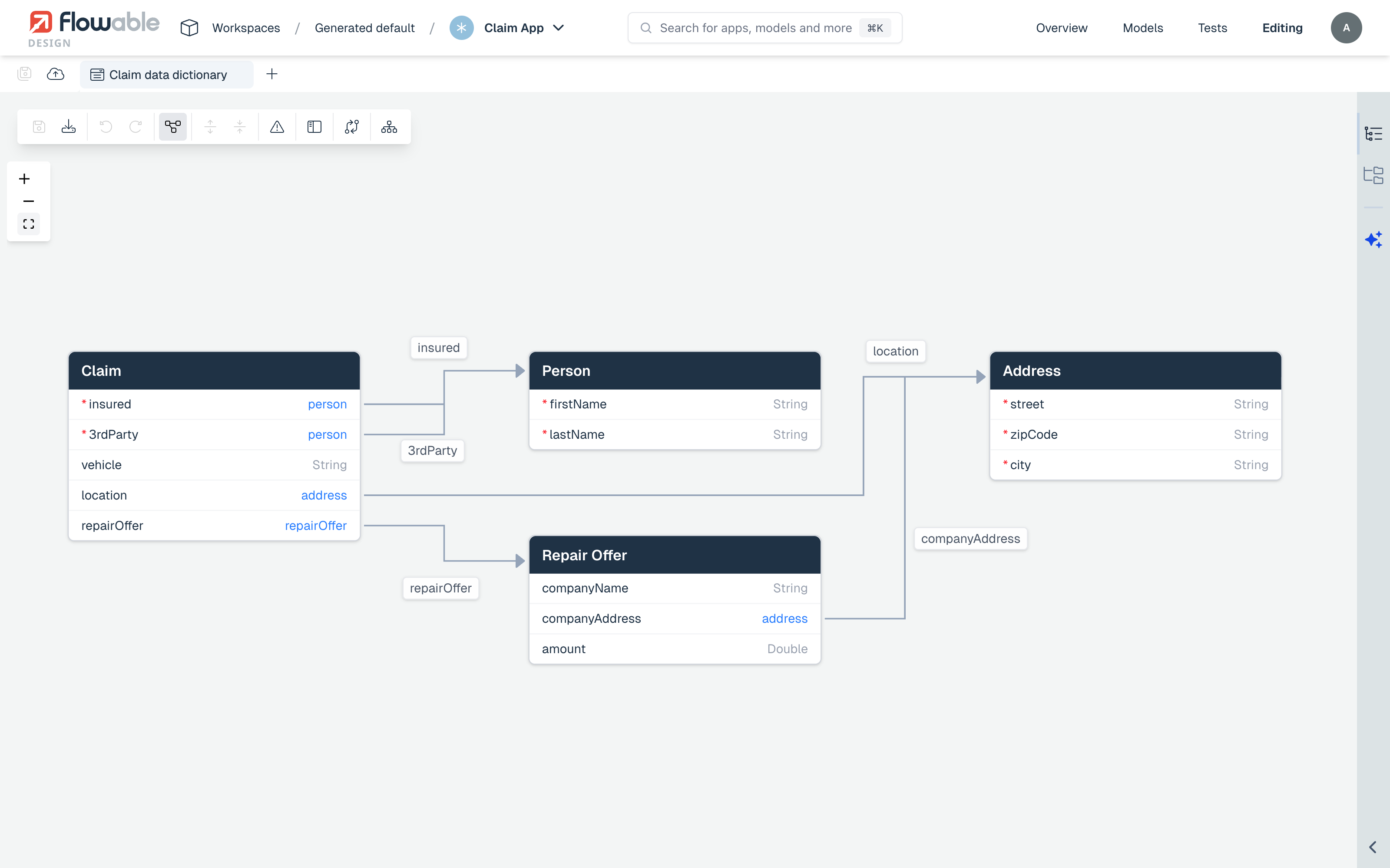 The Entity diagram view of a Claim data dictionary model