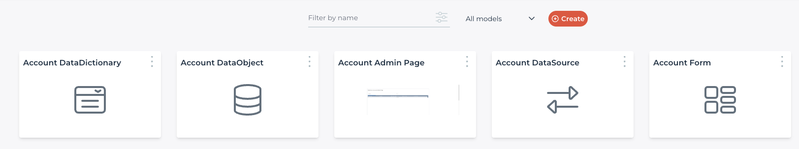 Flowable Design Generator Generated Models