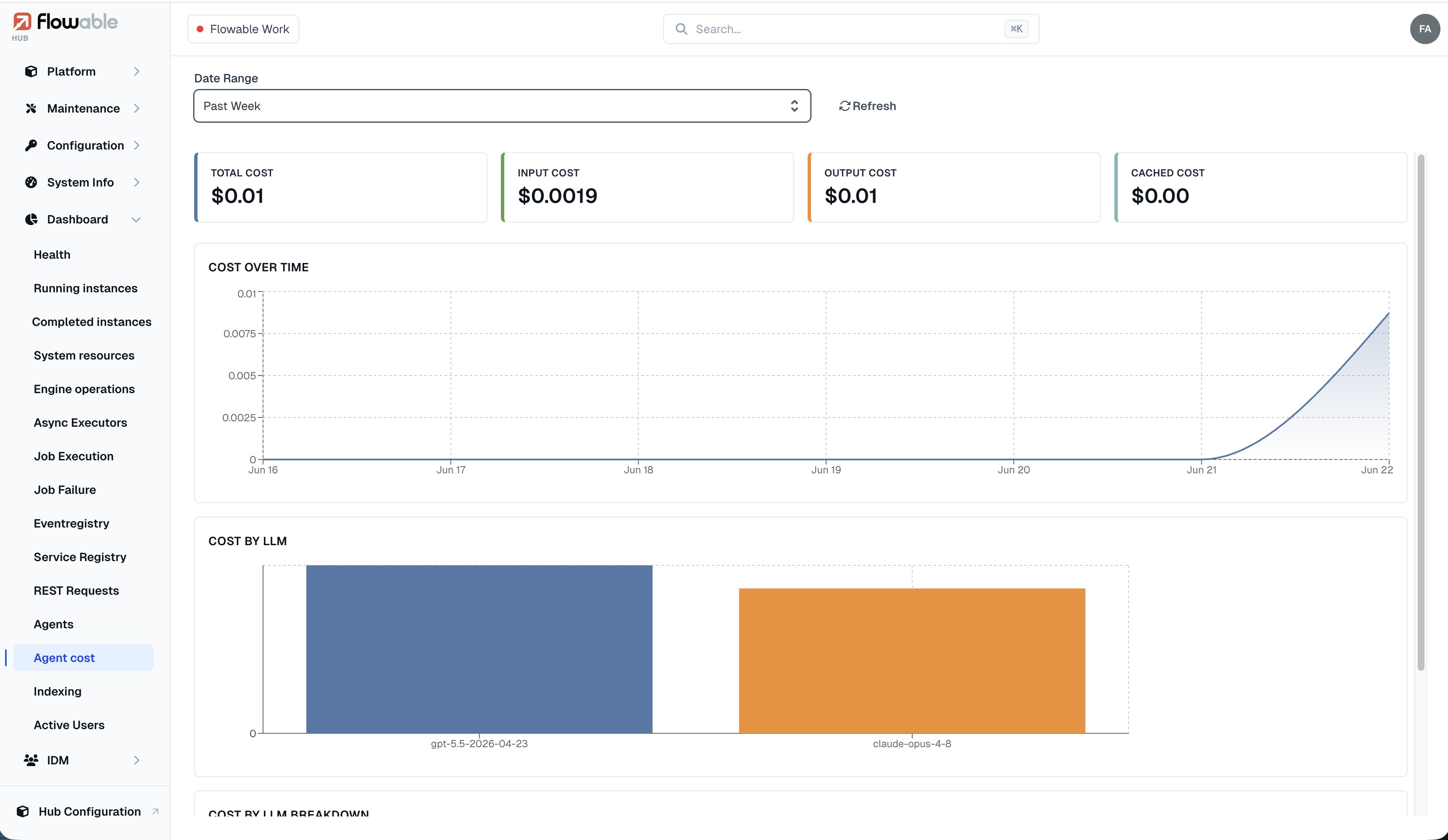 The Agent cost dashboard in Hub