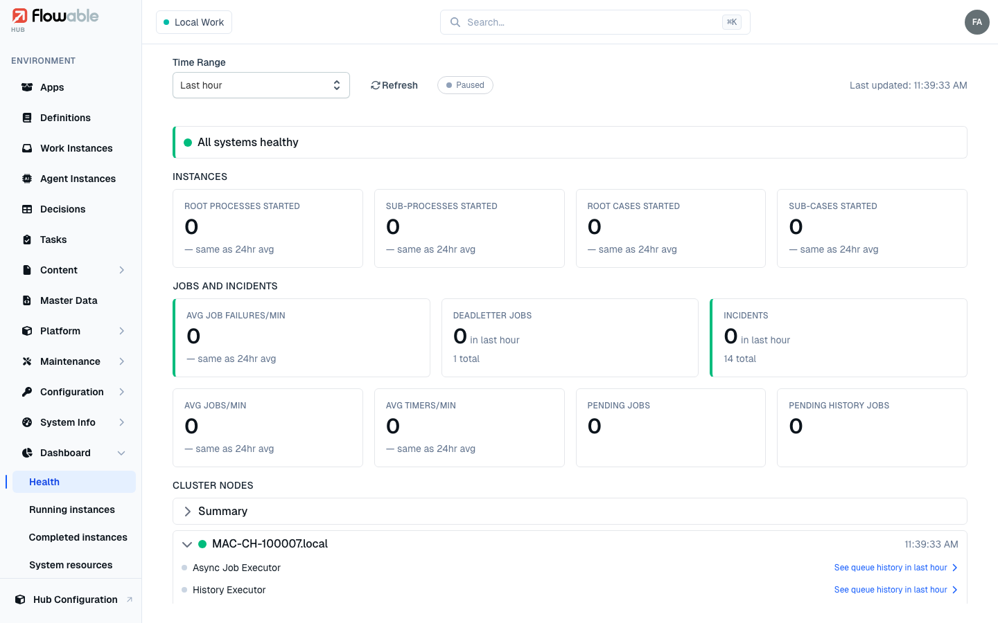 The top of the Health dashboard: status banner, instances, jobs and incidents