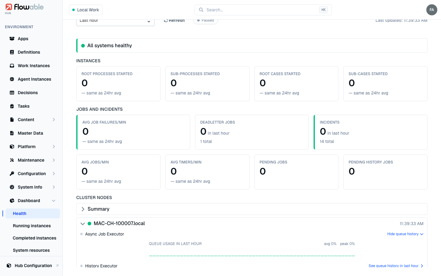 Expanded queue history for a node executor