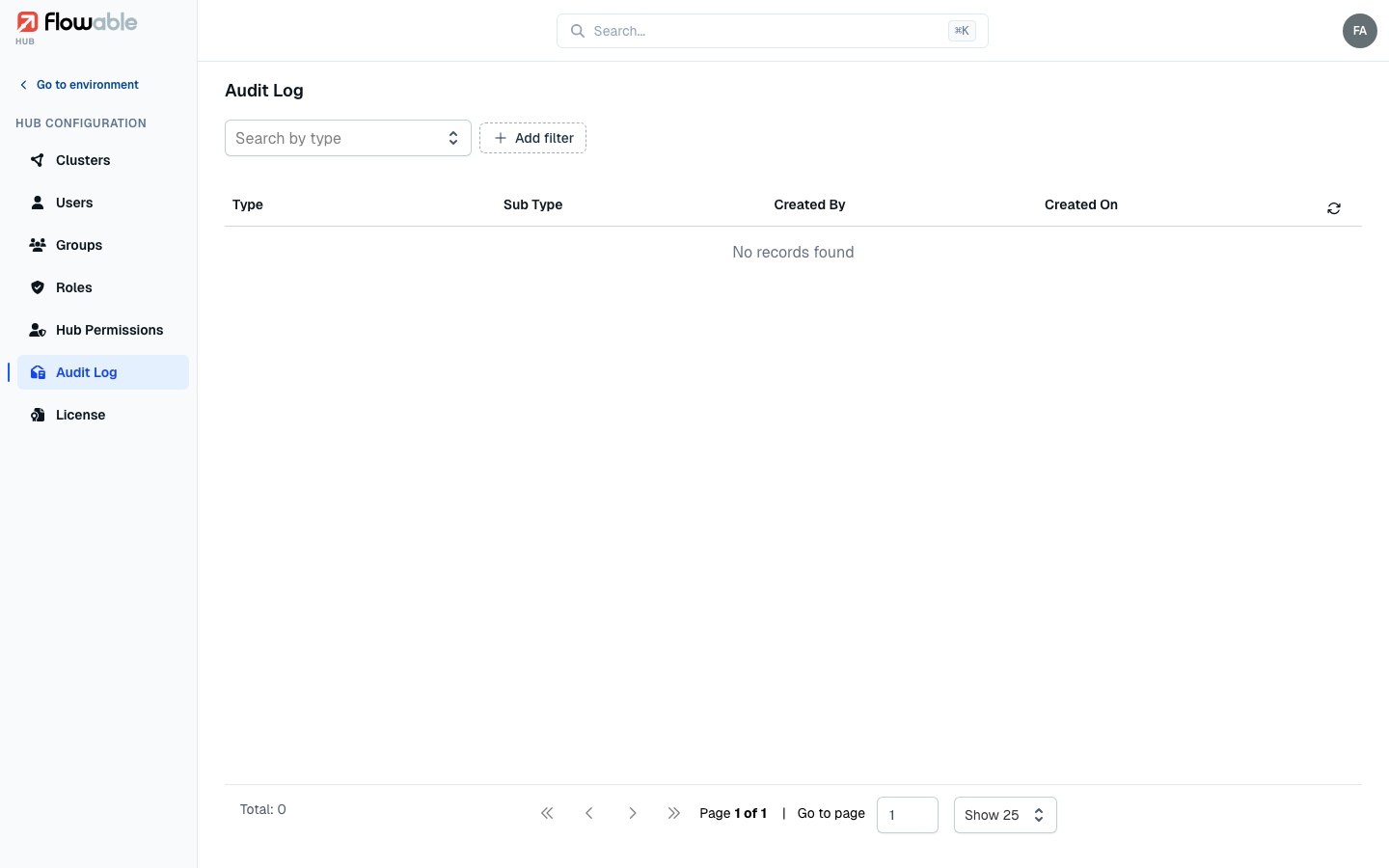 The audit log