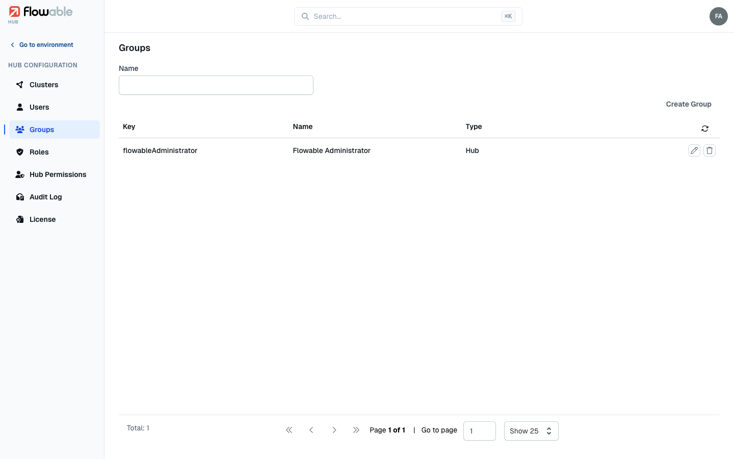 The Hub groups list