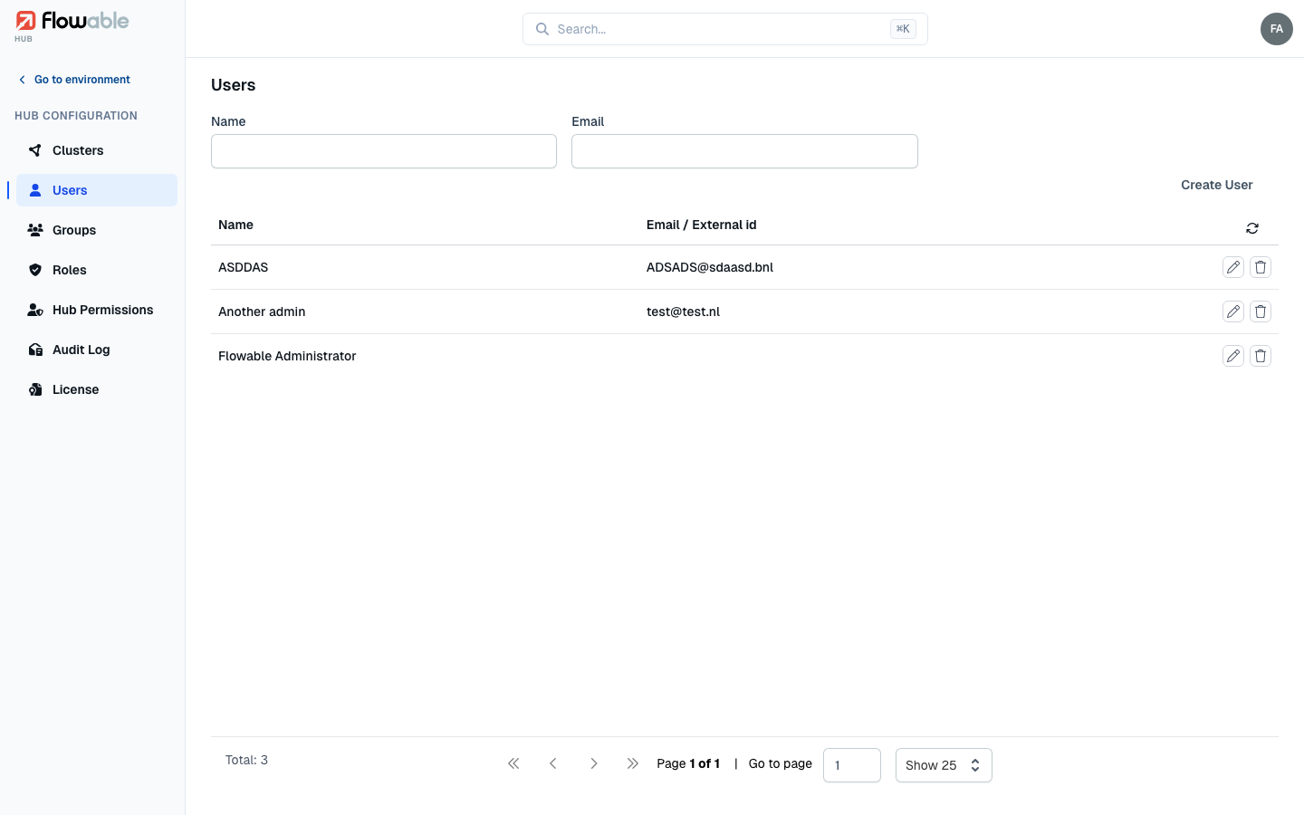The Hub users list