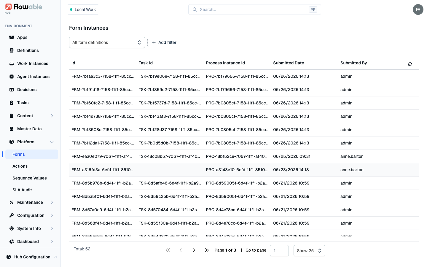 The list of form instances