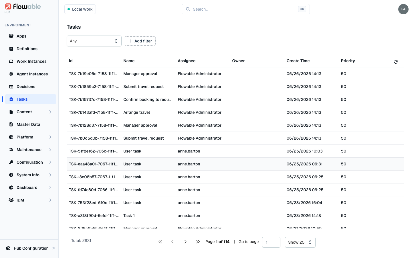The list of tasks