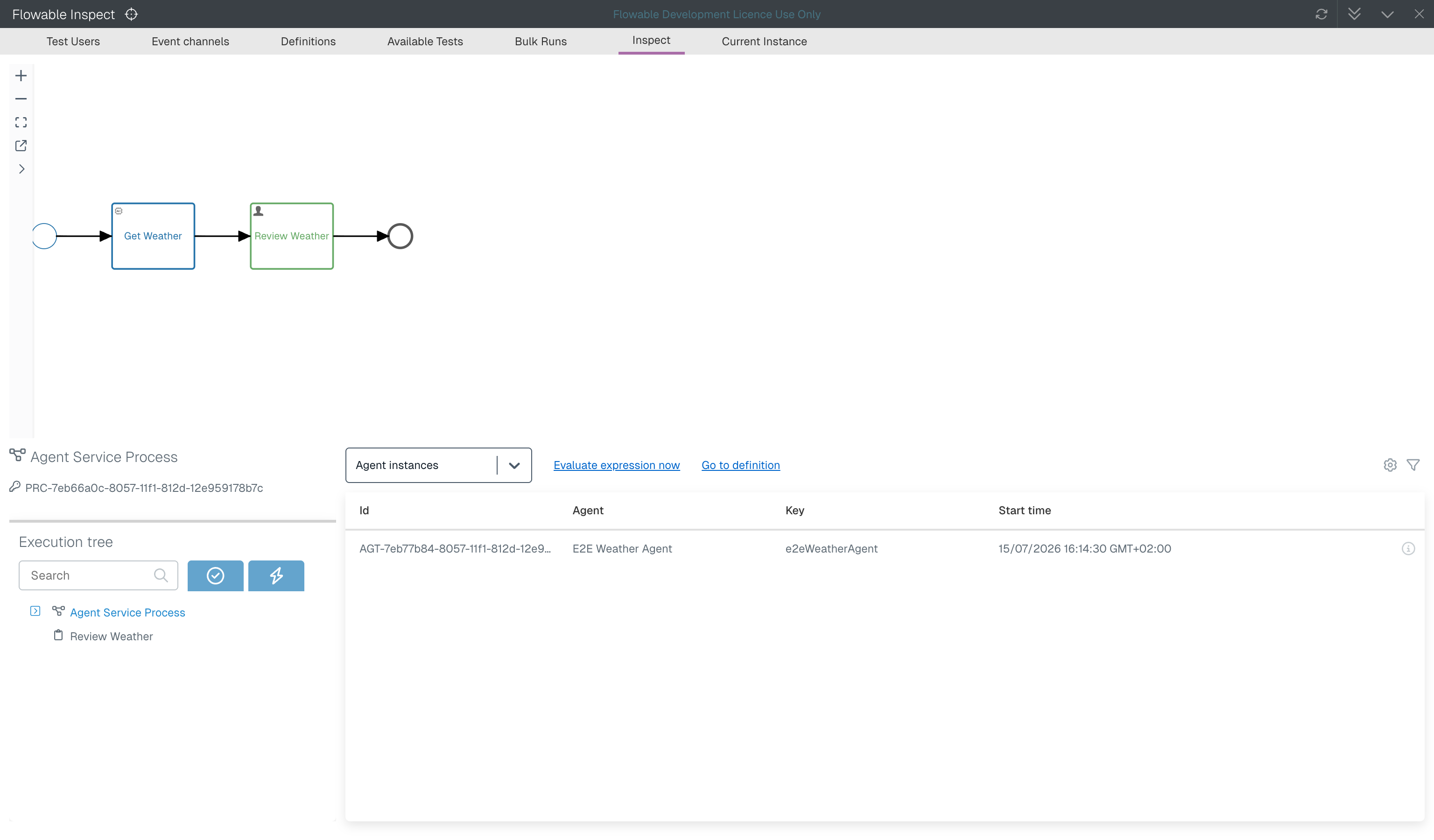 The agent instances of an instance in Flowable Inspect