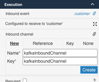 Kafka Inbound Channel