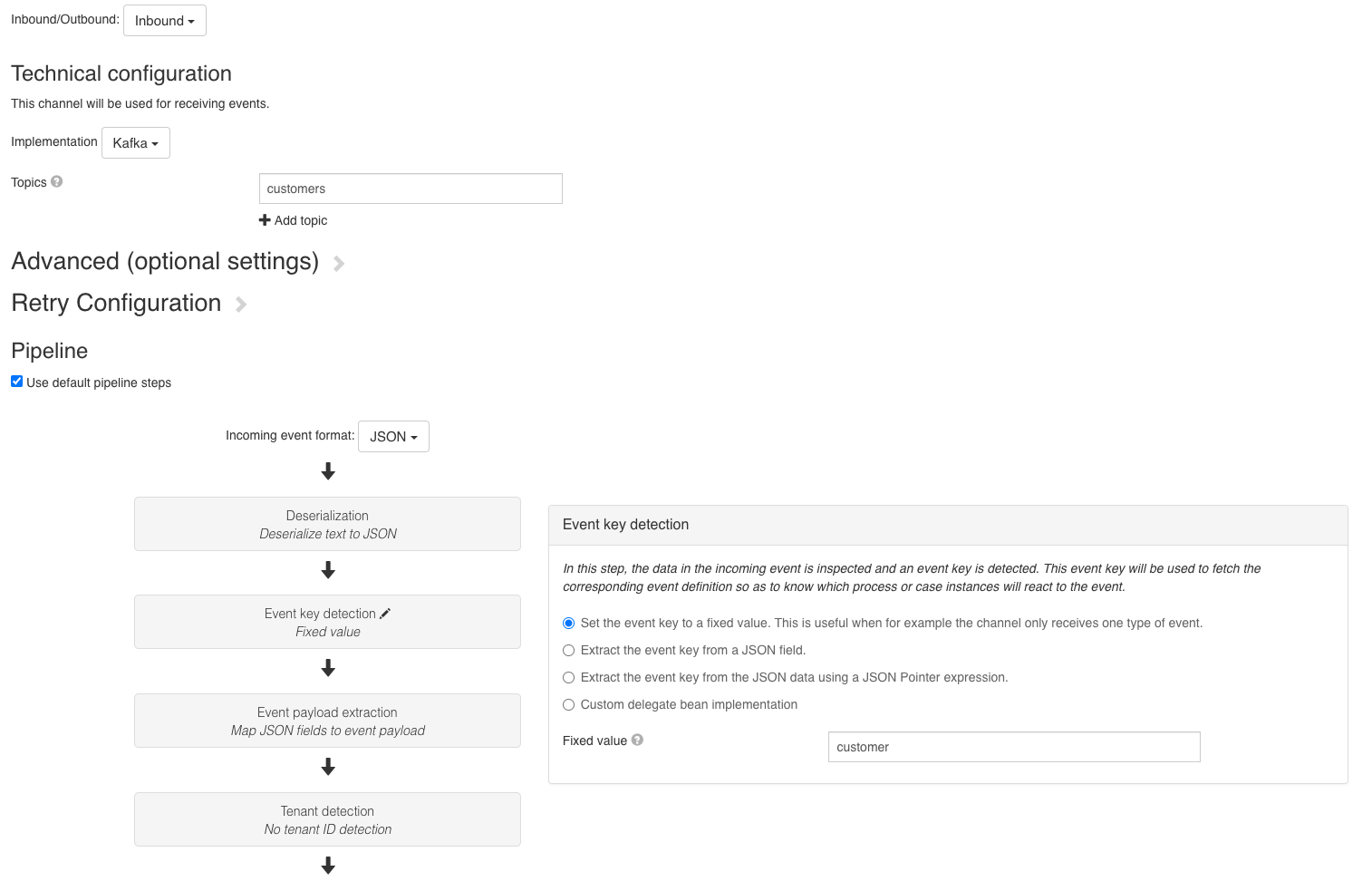 Kafka Inbound Channel Model