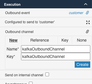 Kafka Outbound Channel