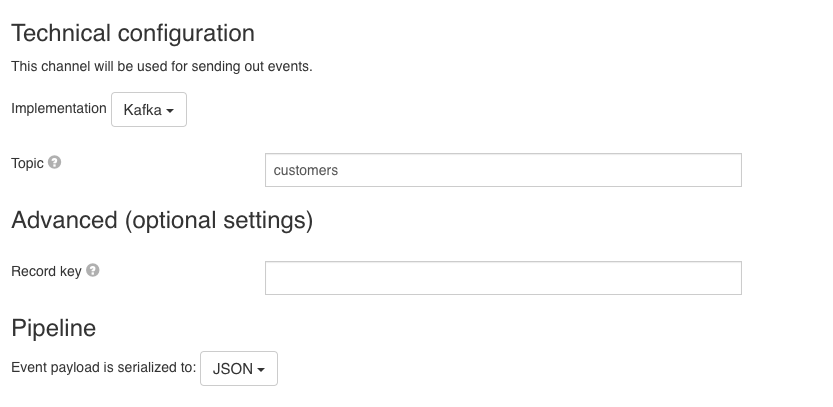 Kafka Outbound Channel Model