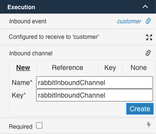 Rabbit Inbound Channel