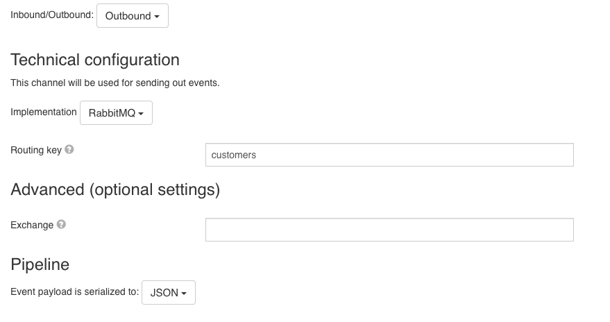 Rabbit Outbound Channel Model