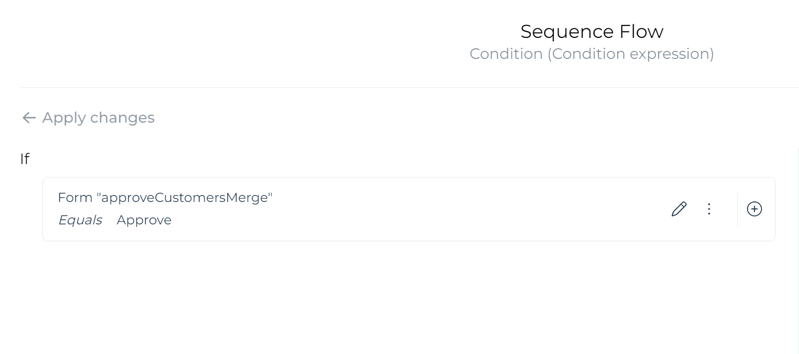 Data Object CMMN Example