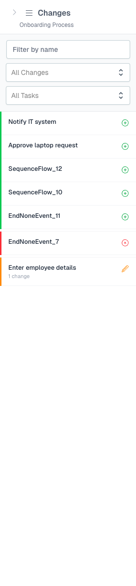Changes panel listing the element-level differences