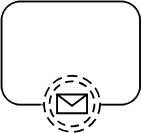 Message Boundary Event